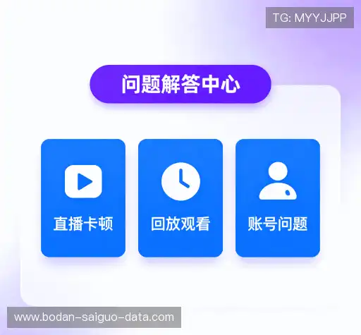 用户帮助区